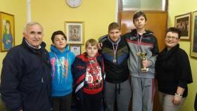 Светосавски шаховски турнир