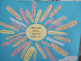 ЕВРОПСКИ ДАН ЈЕЗИКА